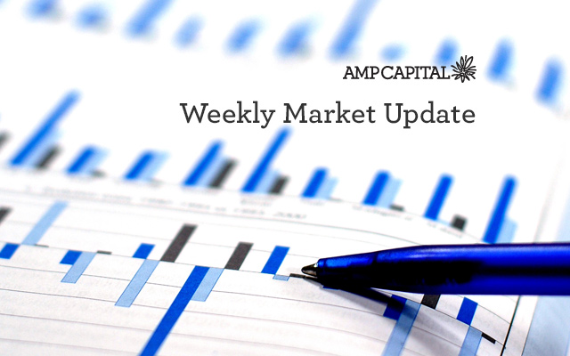 21-15_Market_Watch_ampc-thumb-feedsy-weekly-market